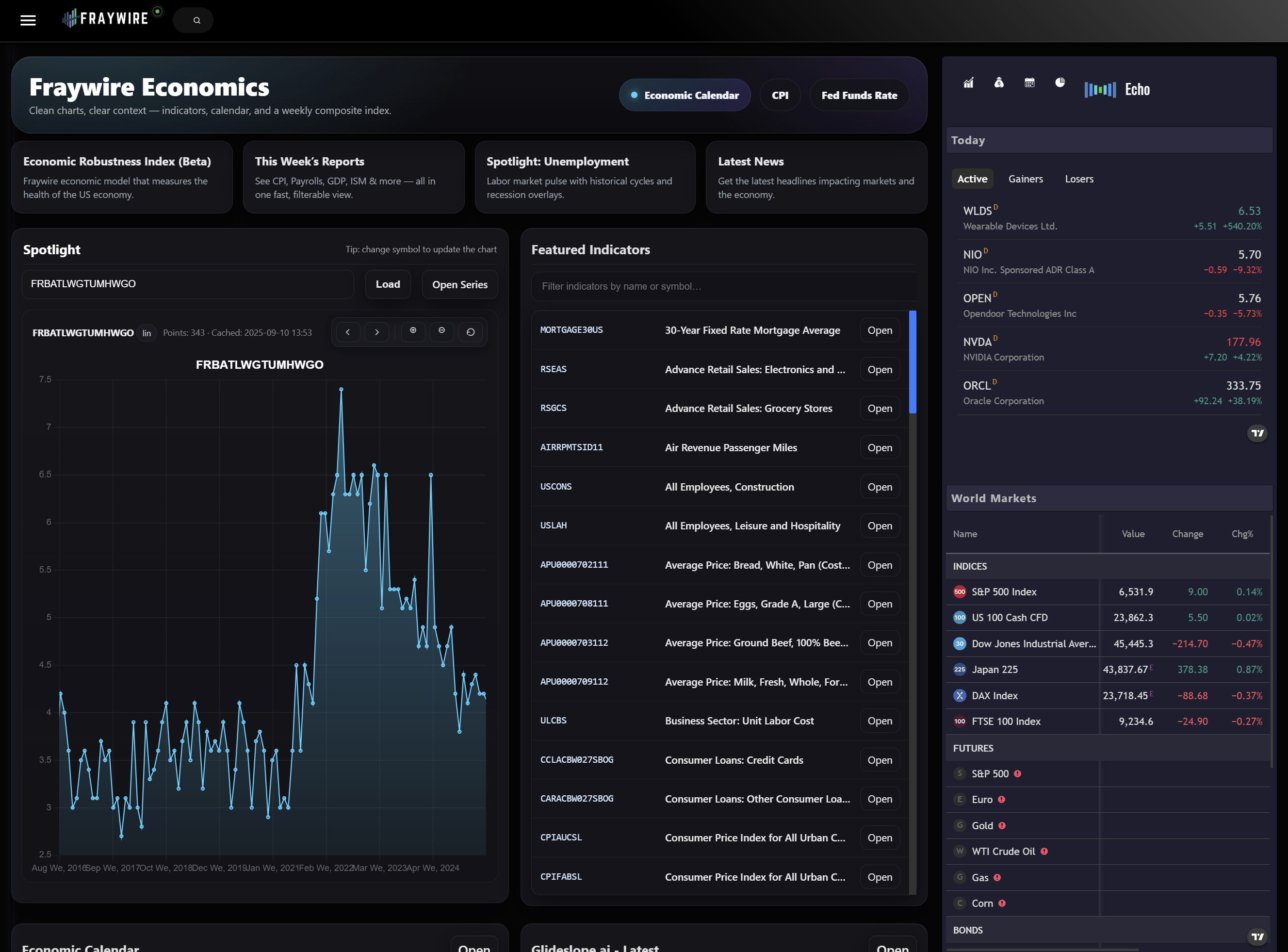 Economics — Index Builder and ERI